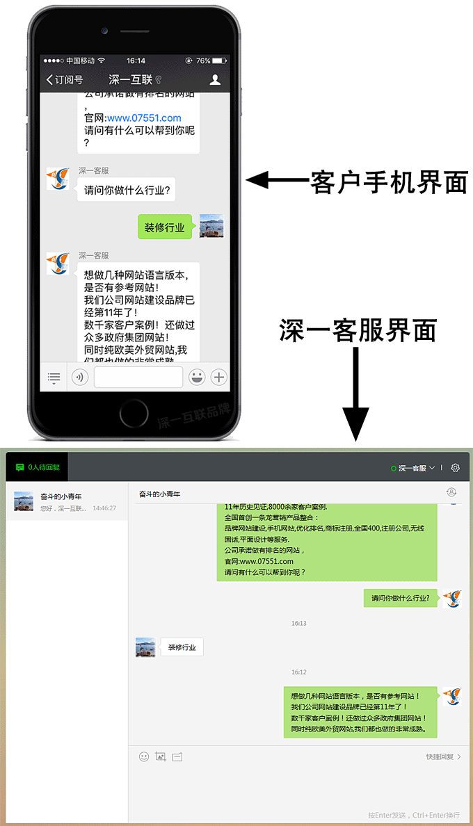 微信公共號(hào)開(kāi)發(fā)